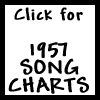 Music Charts