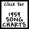 Music Charts